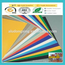 Coated Aluminum Sheet